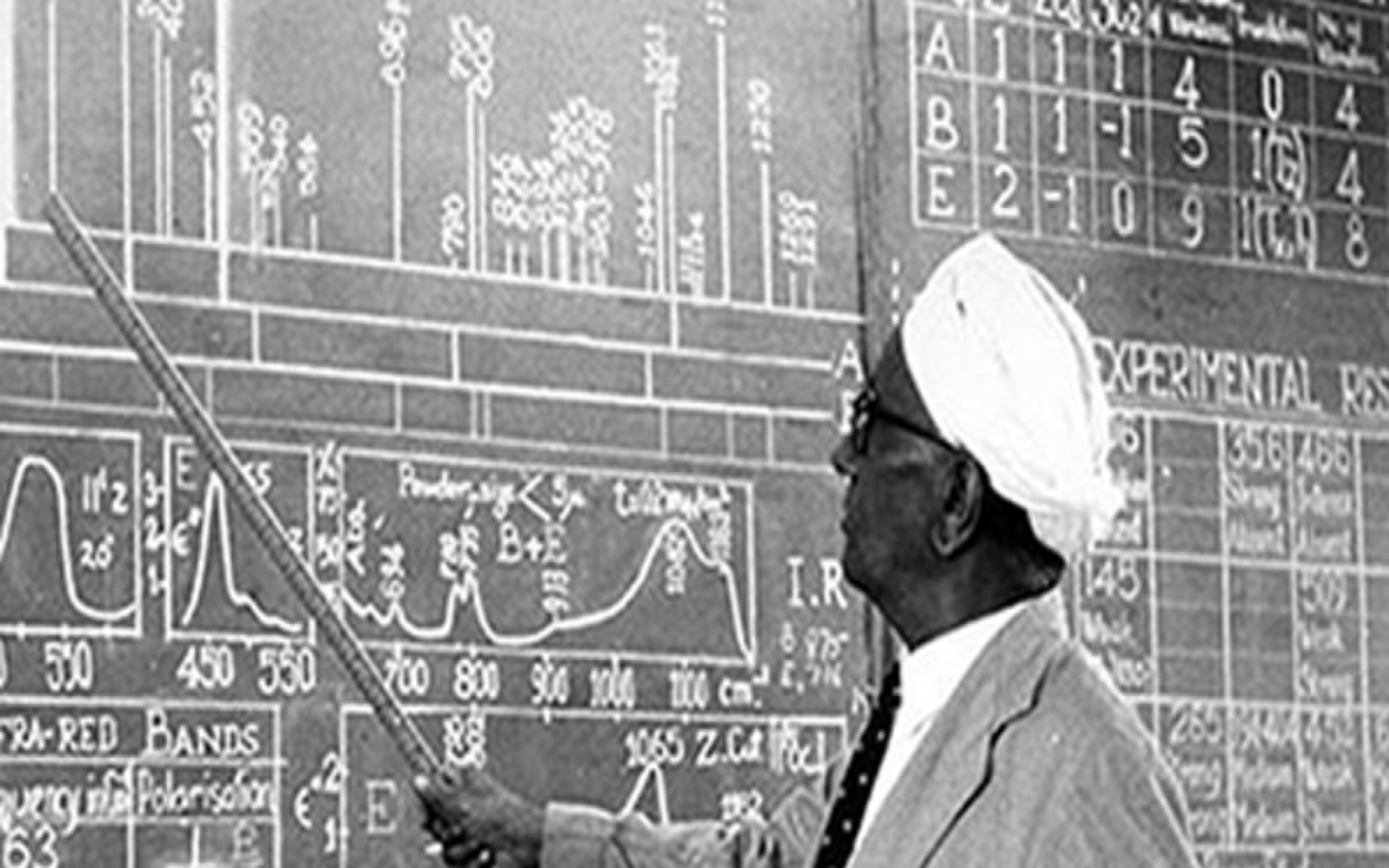 Dr. C. V. Raman: A Personal Tribute 
